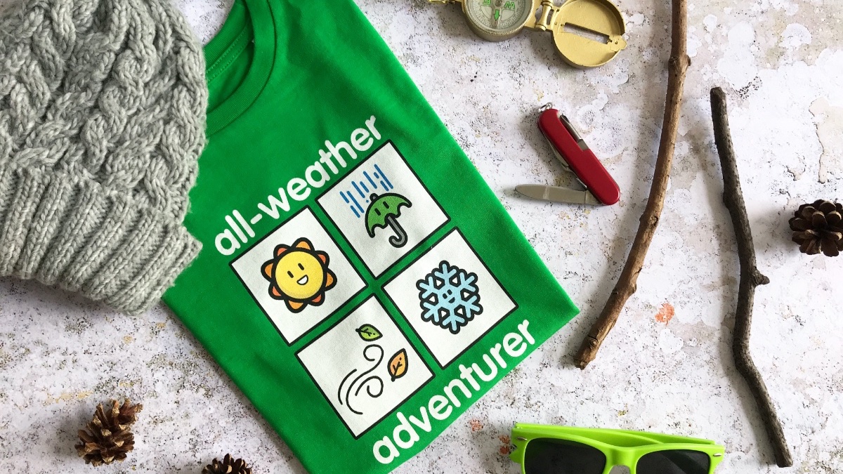 How To Create an Adventurer Kit